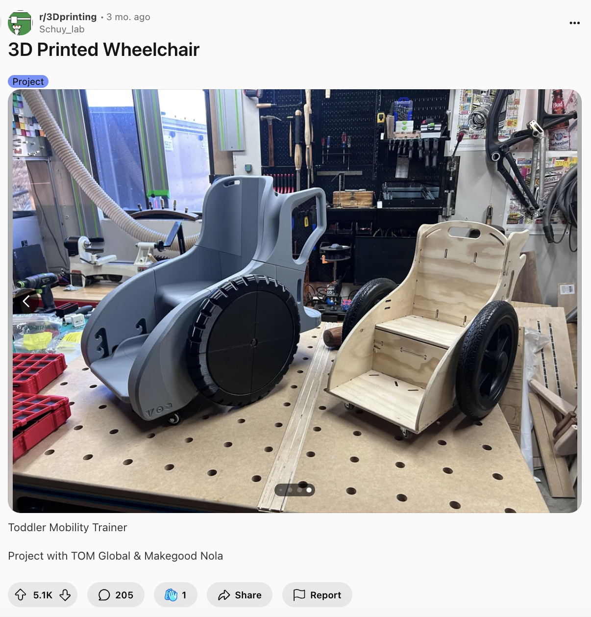 How to promote 3D Printing Services on Reddit organically
